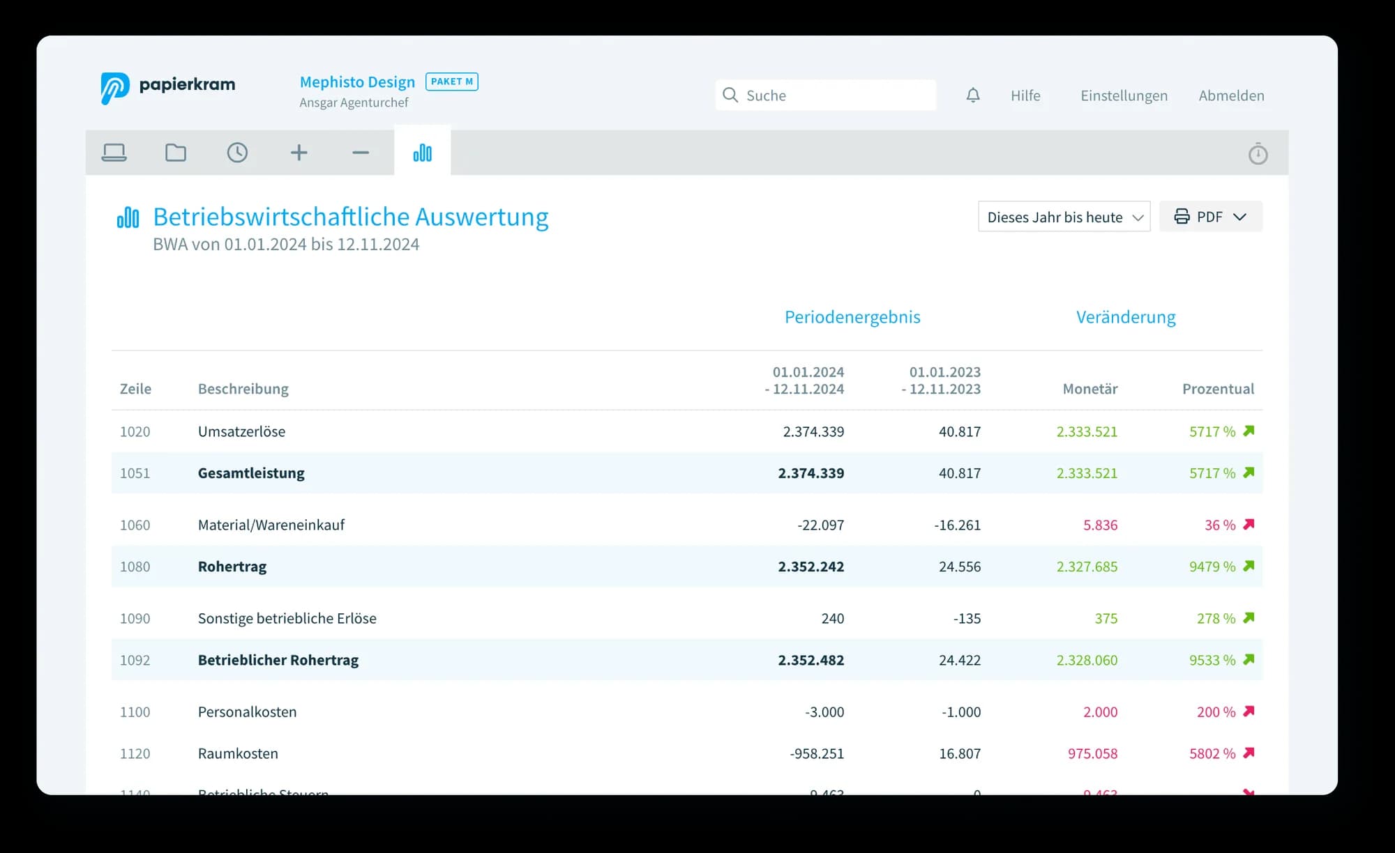 Papierkram Dashboard mit SepaHeld Integration